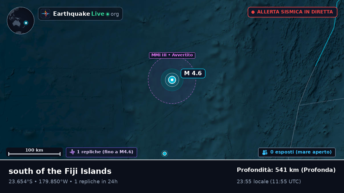 Oceano Pacifico meridionale (Tonga)