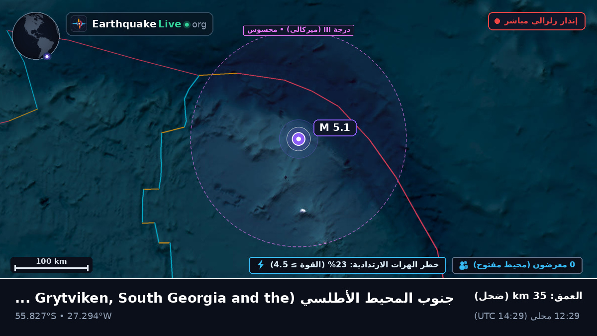 جنوب المحيط الأطلسي (South Georgia and the Islands)