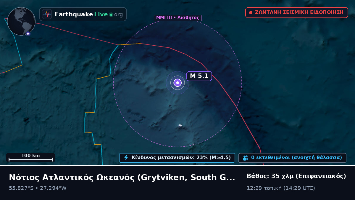 Νότιος Ατλαντικός Ωκεανός (South Georgia and the Islands)