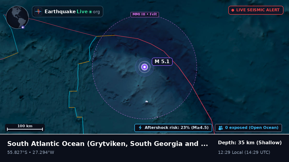 South Atlantic Ocean (South Georgia and the Islands)