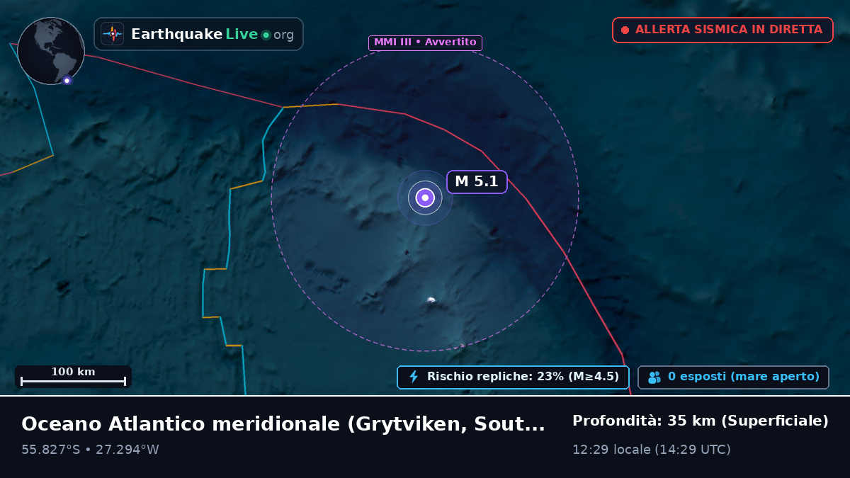 Oceano Atlantico meridionale (South Georgia and the Islands)