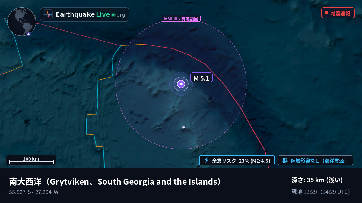 南大西洋 (South Georgia and the Islands)
