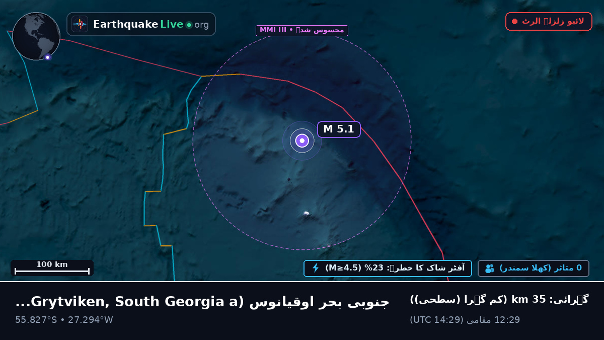 جنوبی بحر اوقیانوس (South Georgia and the Islands)