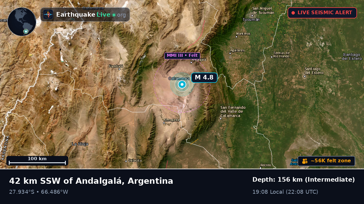 Catamarca, Argentina