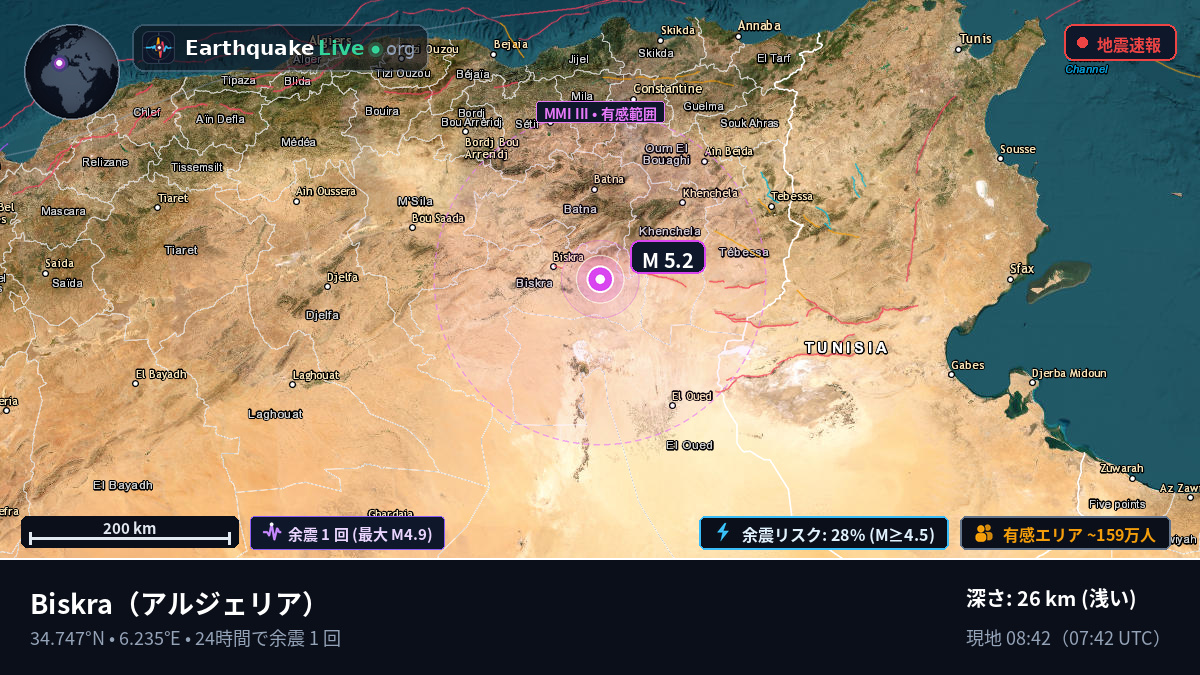 Biskra, アルジェリア