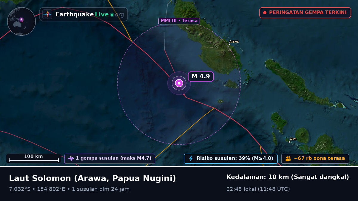 Laut Solomon (Papua Nugini)