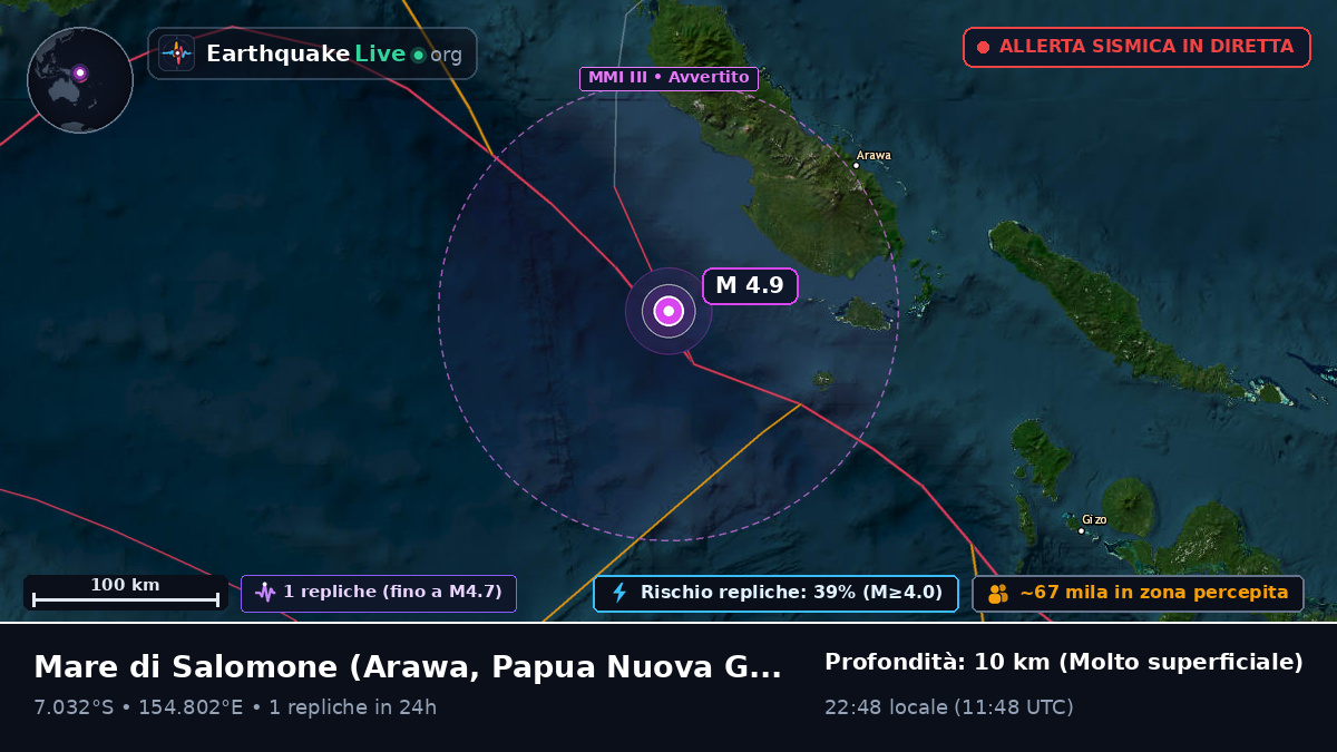 Mare di Salomone (Papua Nuova Guinea)