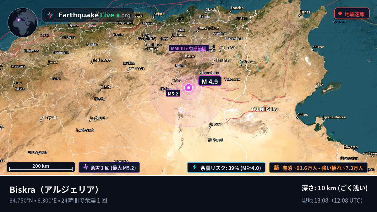 Biskra, アルジェリア