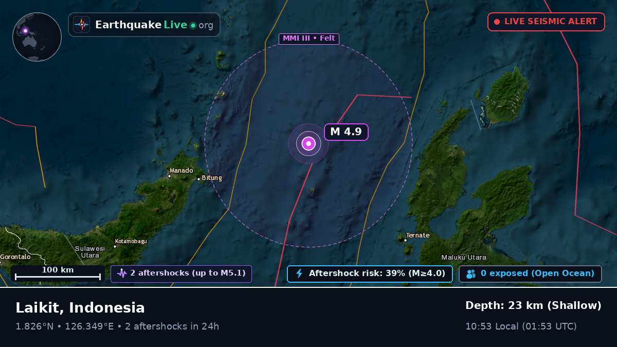 Molucca Sea (Indonesia)