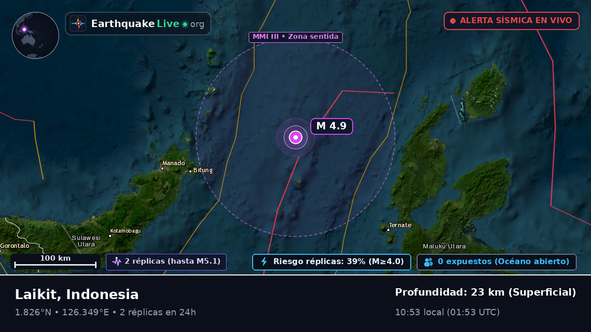 Mar de Molucas (Indonesia)