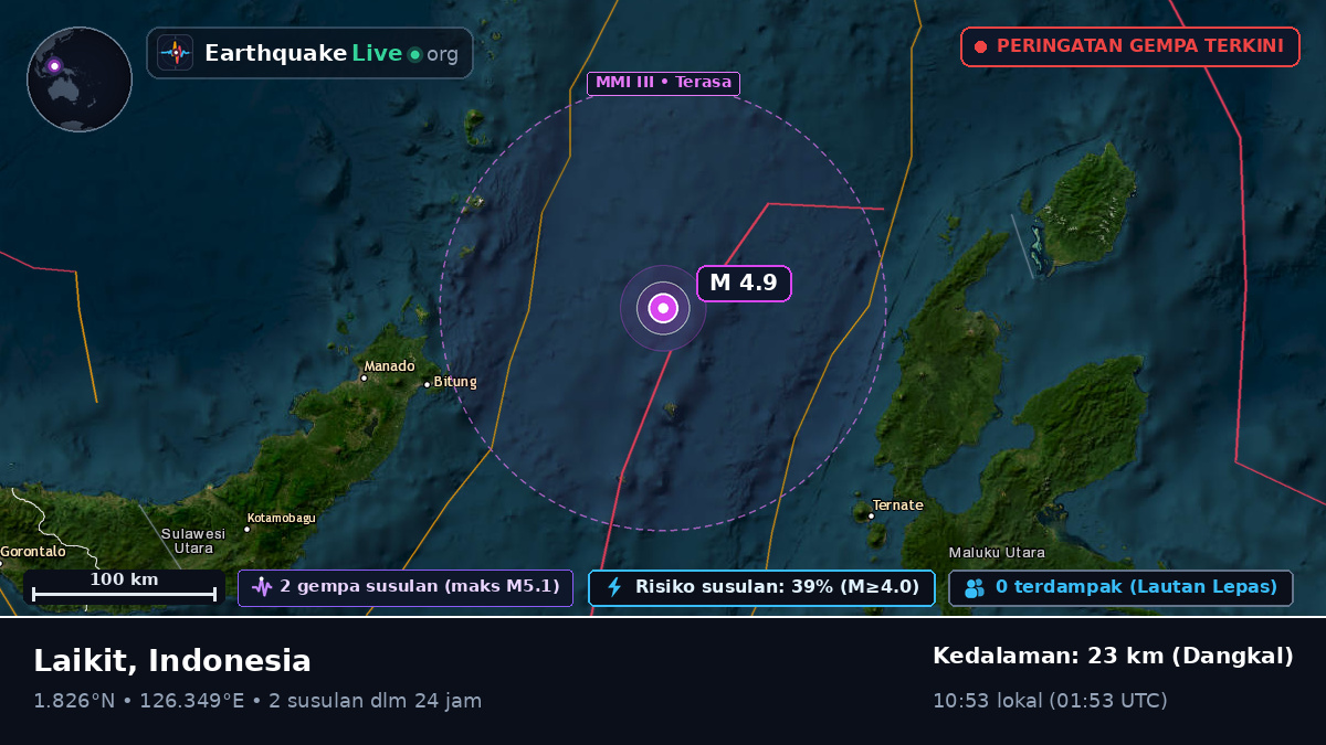 Laut Maluku (Indonesia)