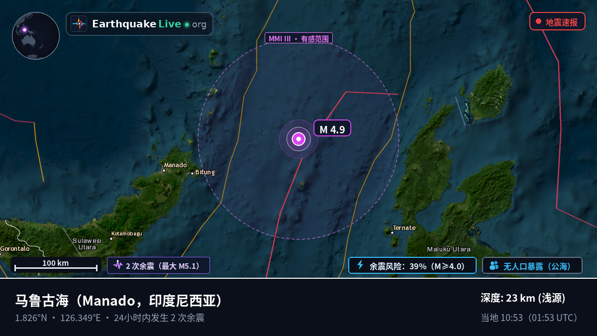 马鲁古海 (印度尼西亚)