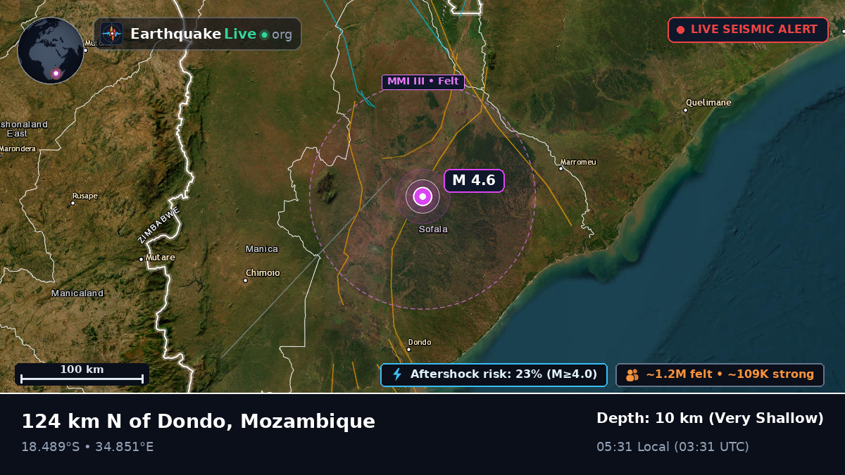 Sofala, Mozambique