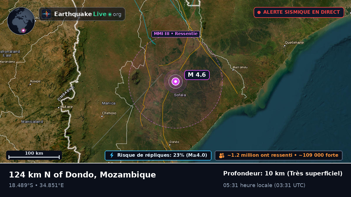 Sofala, Mozambique