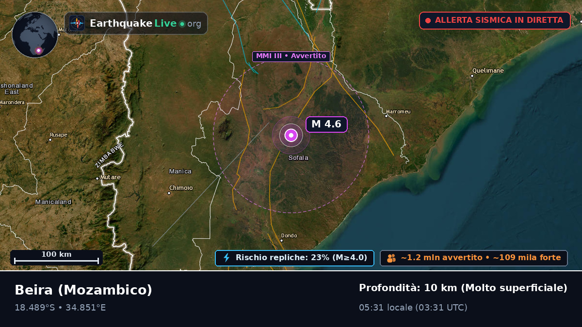 Sofala, Mozambico