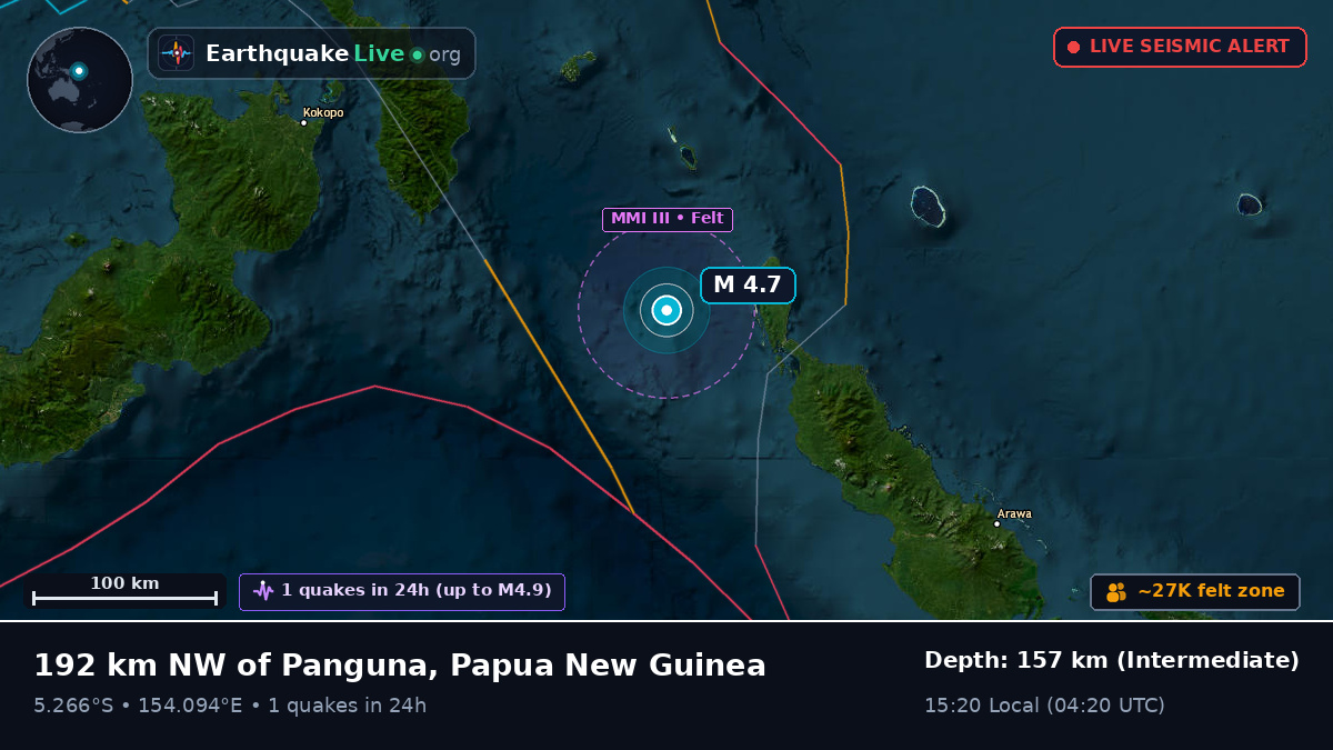 Solomon Sea (Papua New Guinea)