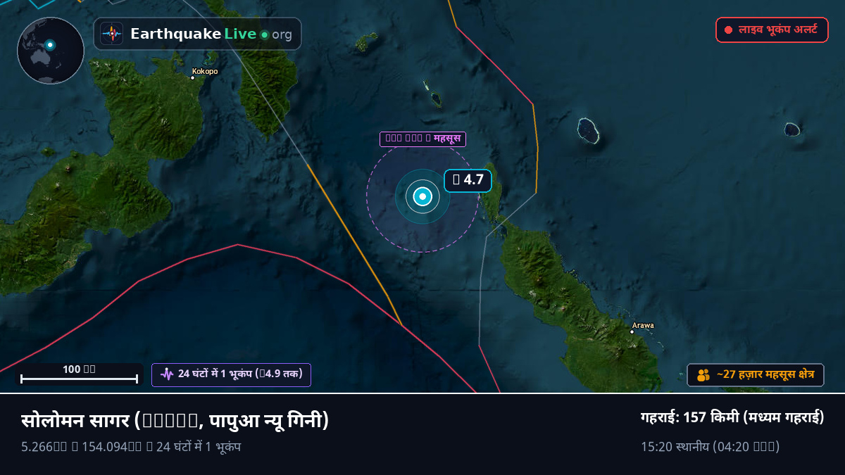 सोलोमन सागर (पापुआ न्यू गिनी)