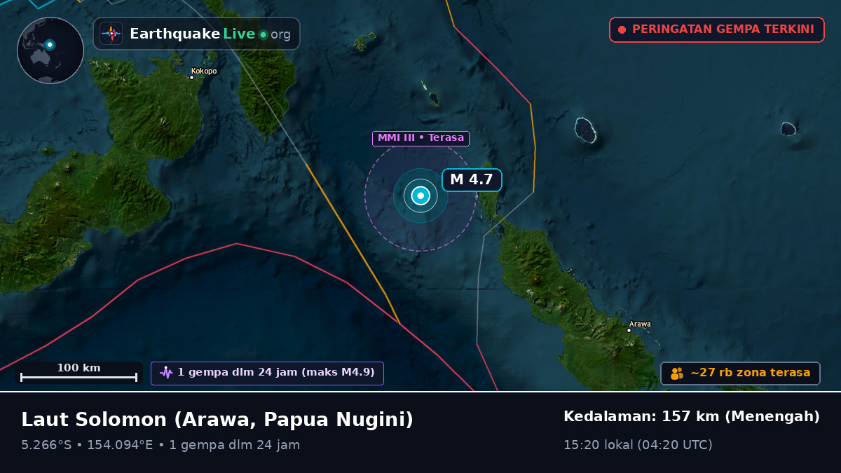 Laut Solomon (Papua Nugini)
