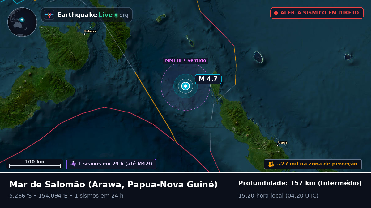 Mar de Salomão (Papua-Nova Guiné)