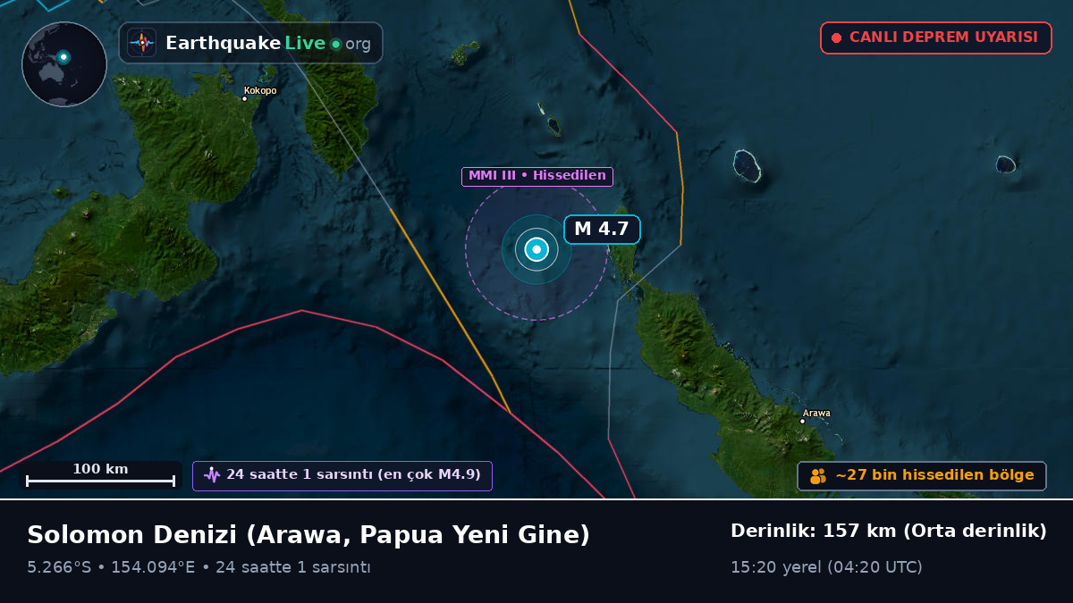 Solomon Denizi (Papua Yeni Gine)