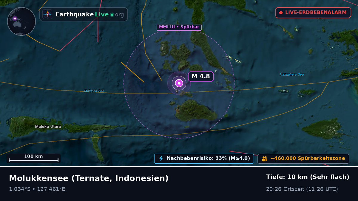 Molukkensee (Indonesien)