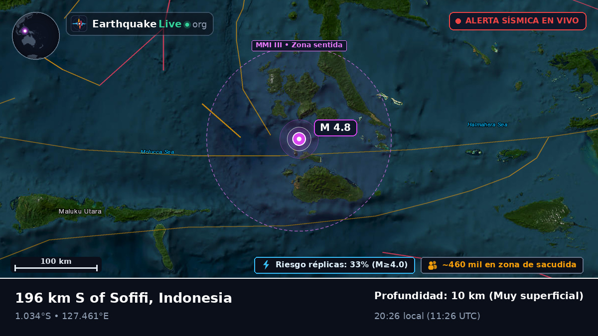 Mar de Molucas (Indonesia)