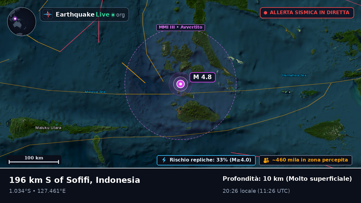 Mare delle Molucche (Indonesia)
