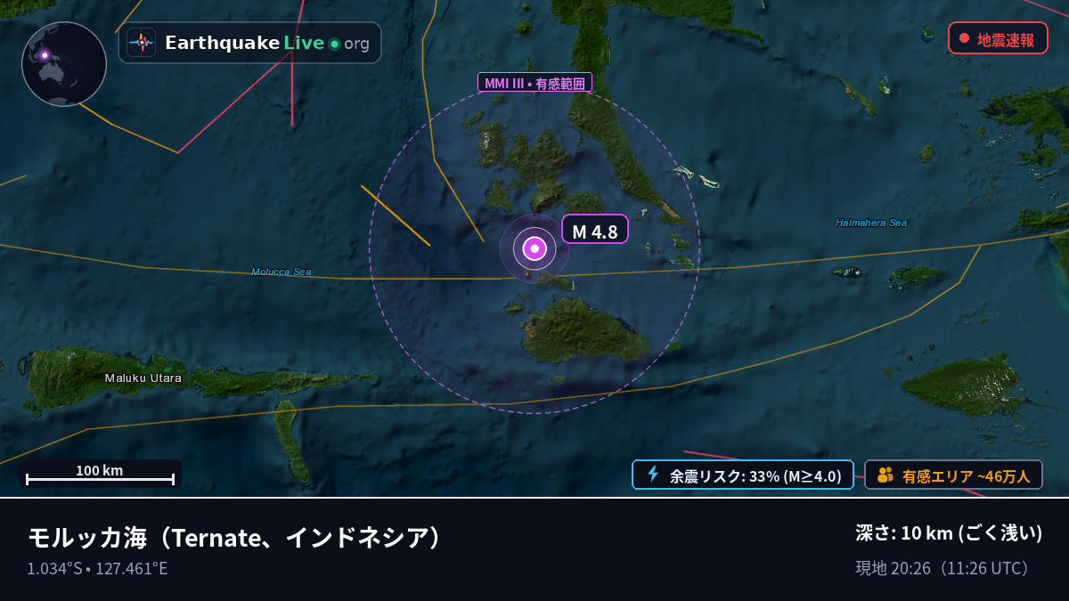 モルッカ海 (インドネシア)