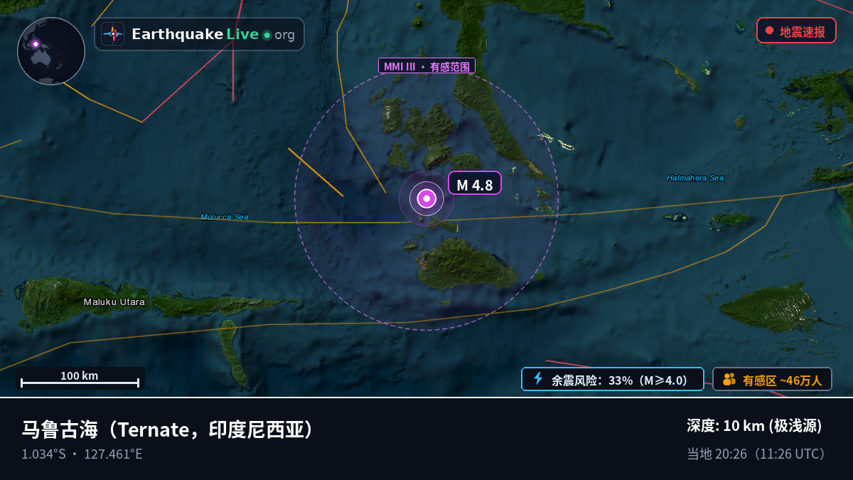 马鲁古海 (印度尼西亚)