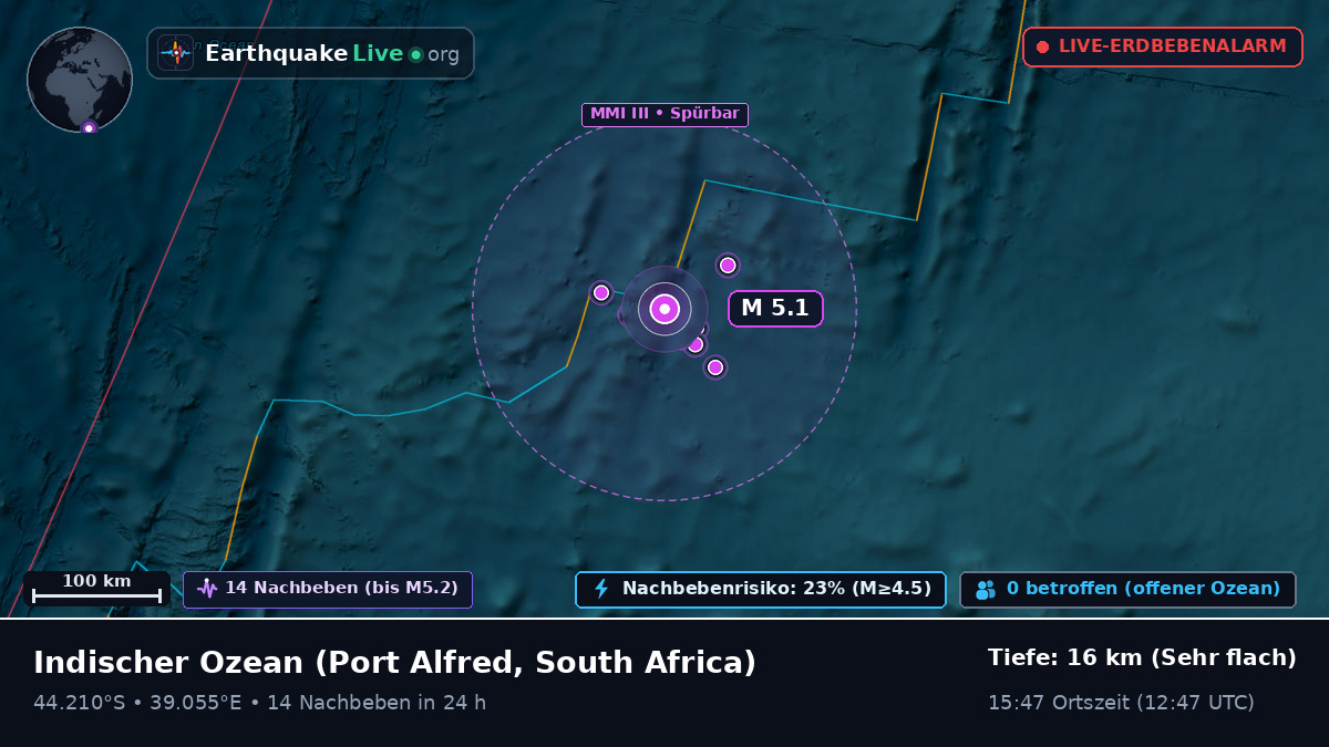 Indischer Ozean (South Africa)