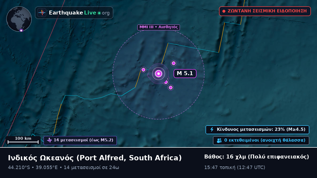 Ινδικός Ωκεανός (South Africa)