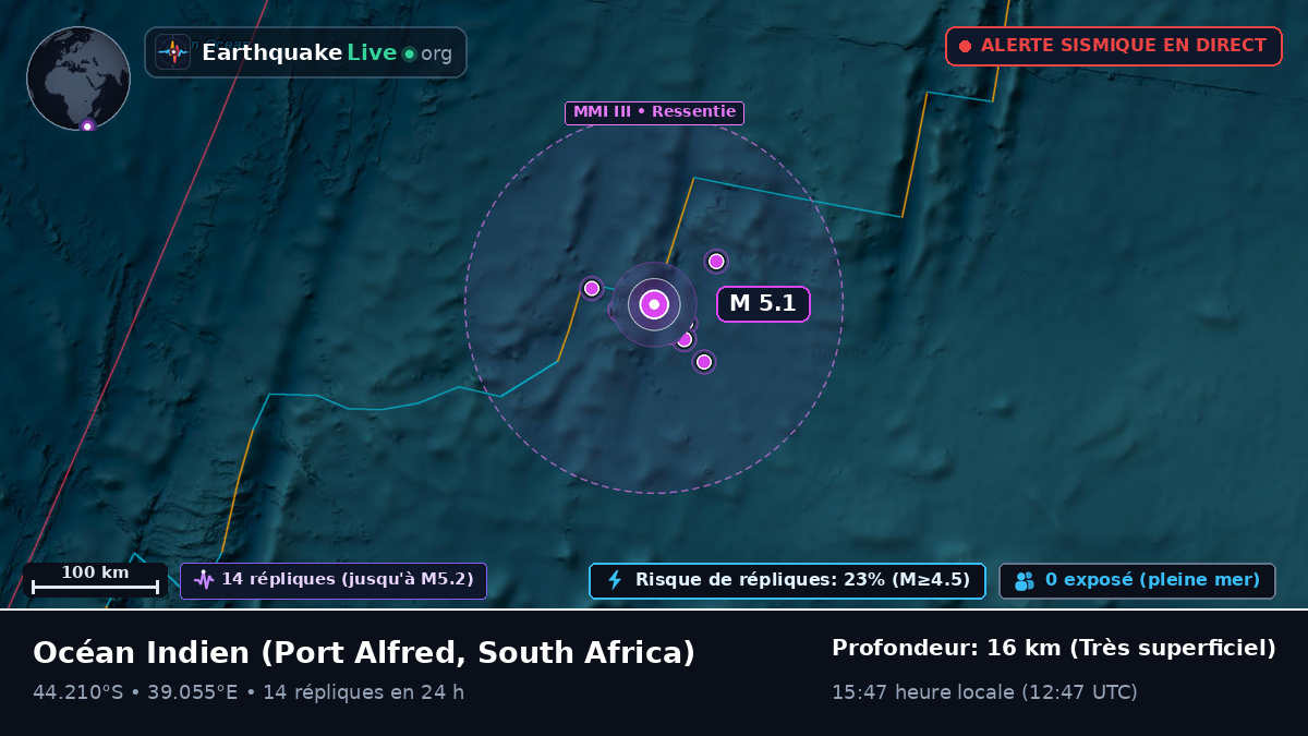 Océan Indien (South Africa)