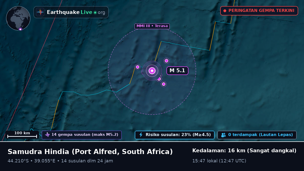 Samudra Hindia (South Africa)