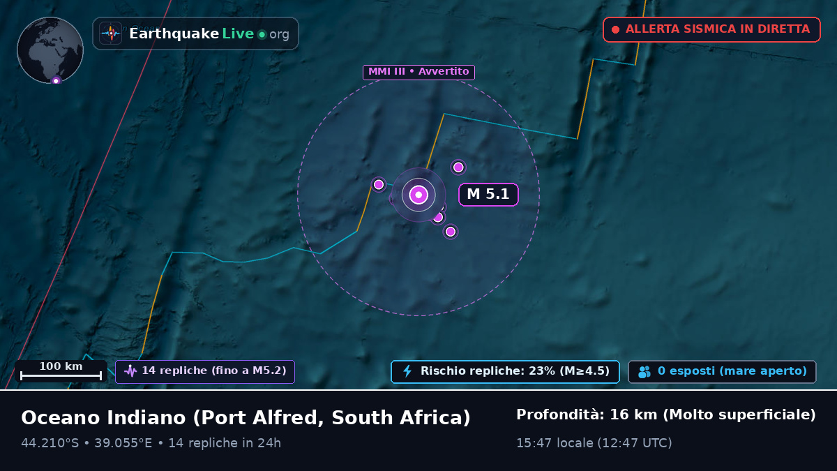 Oceano Indiano (South Africa)