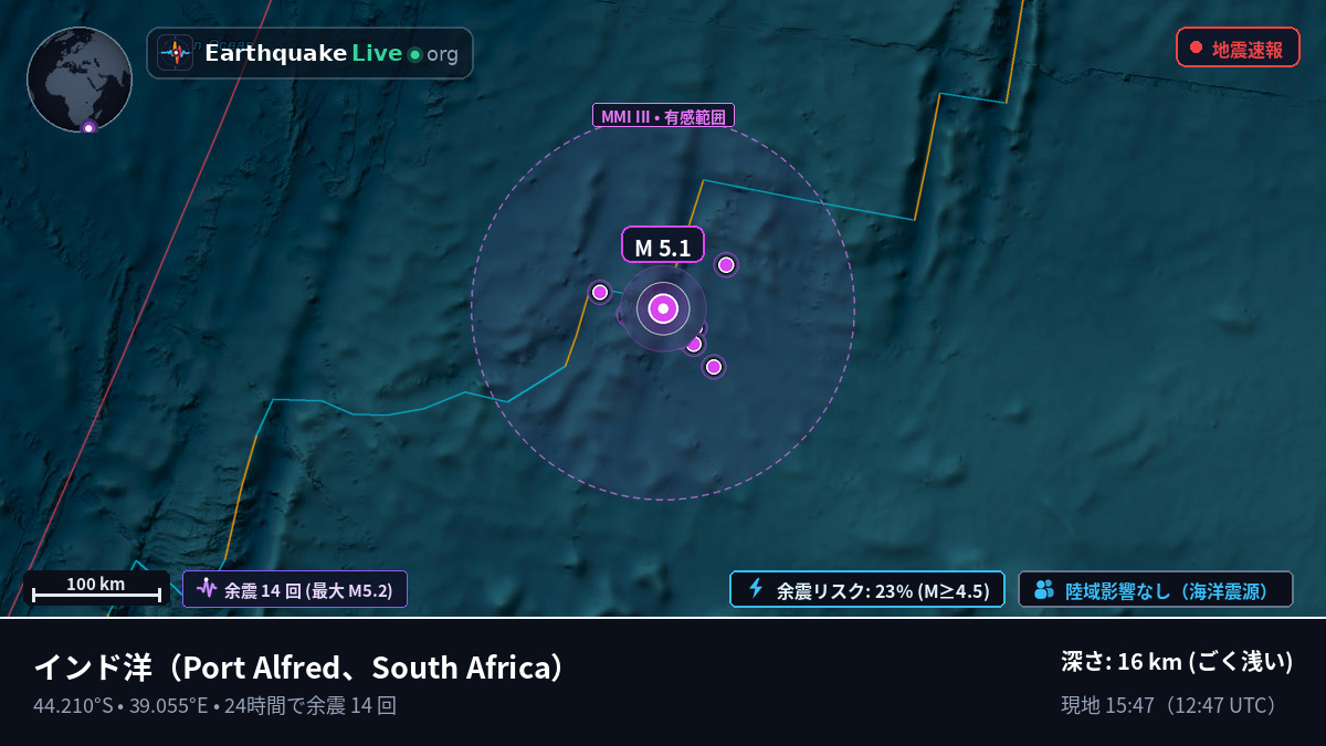 インド洋 (South Africa)
