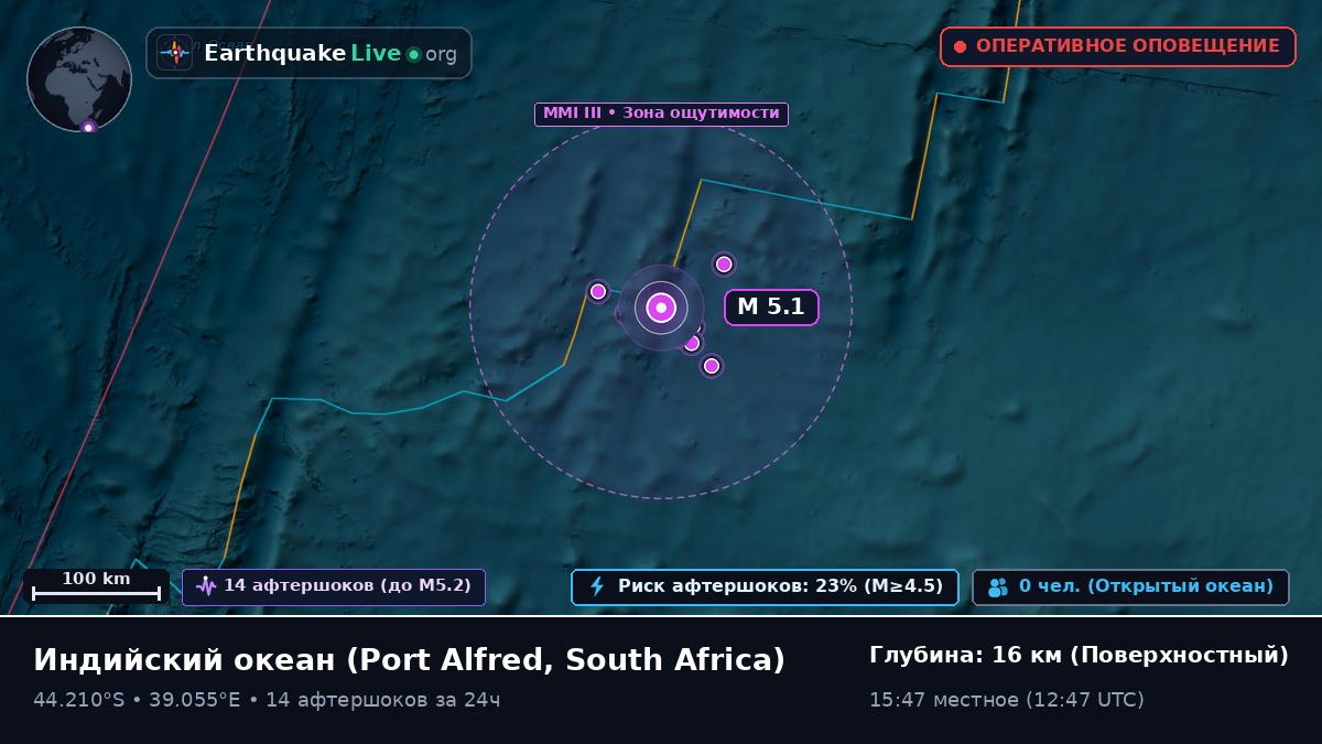 Индийский океан (South Africa)