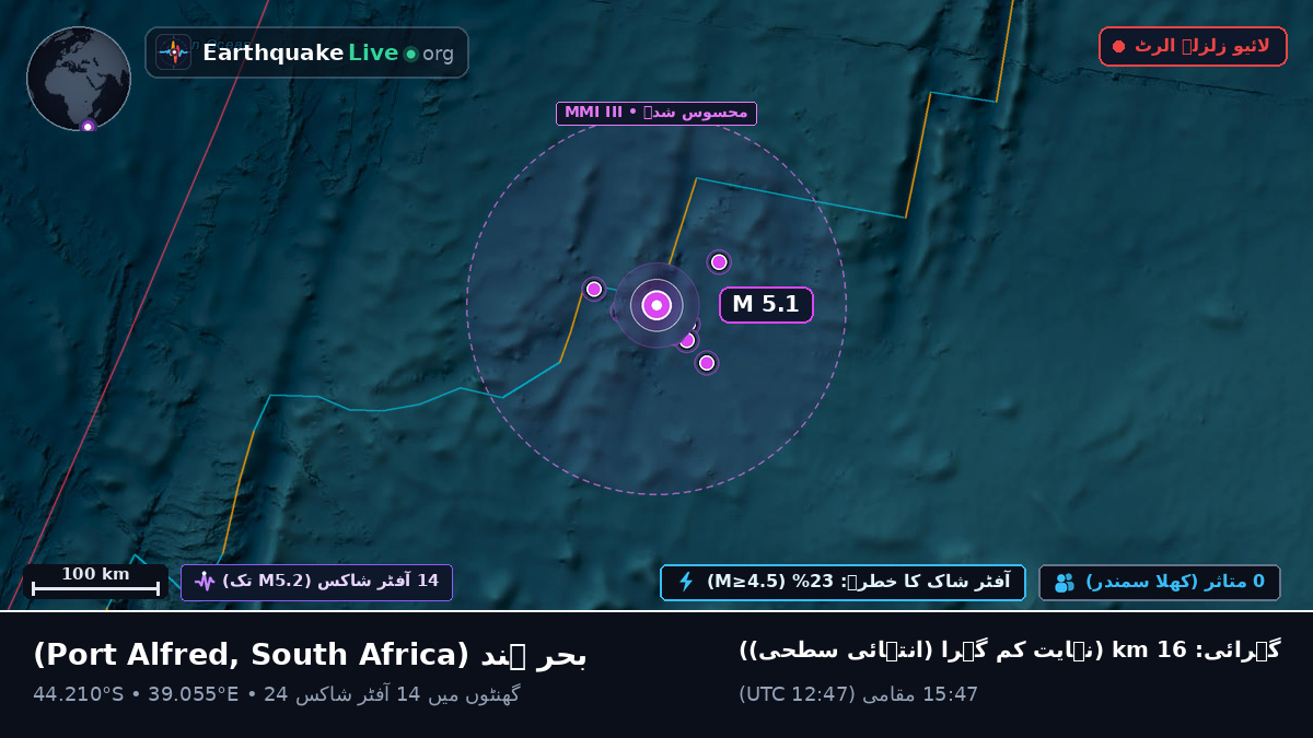 بحر ہند (South Africa)