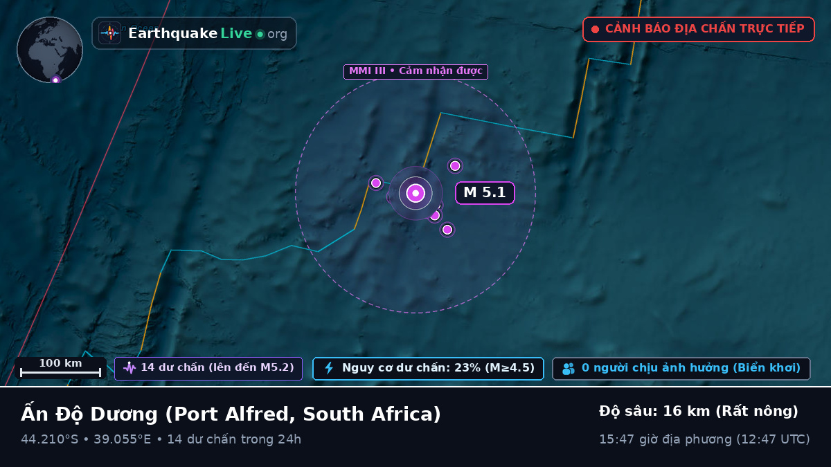 Ấn Độ Dương (South Africa)