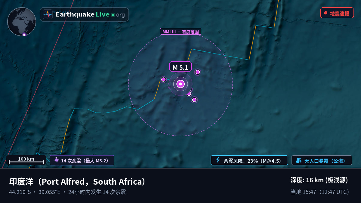 印度洋 (South Africa)