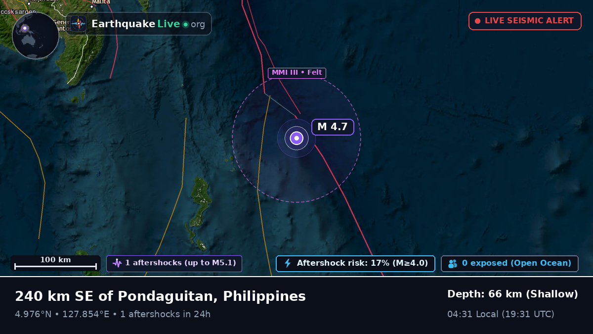 North Pacific Ocean (Philippines)