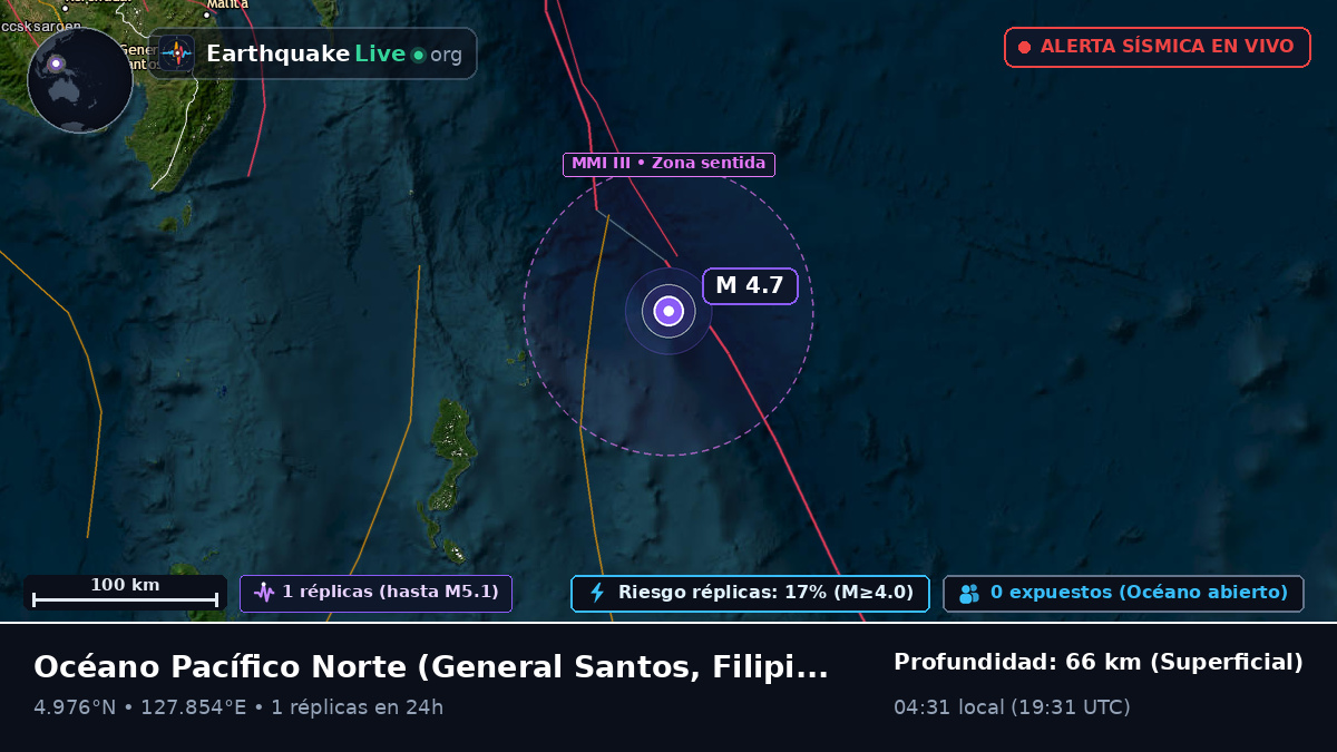 Océano Pacífico Norte (Filipinas)