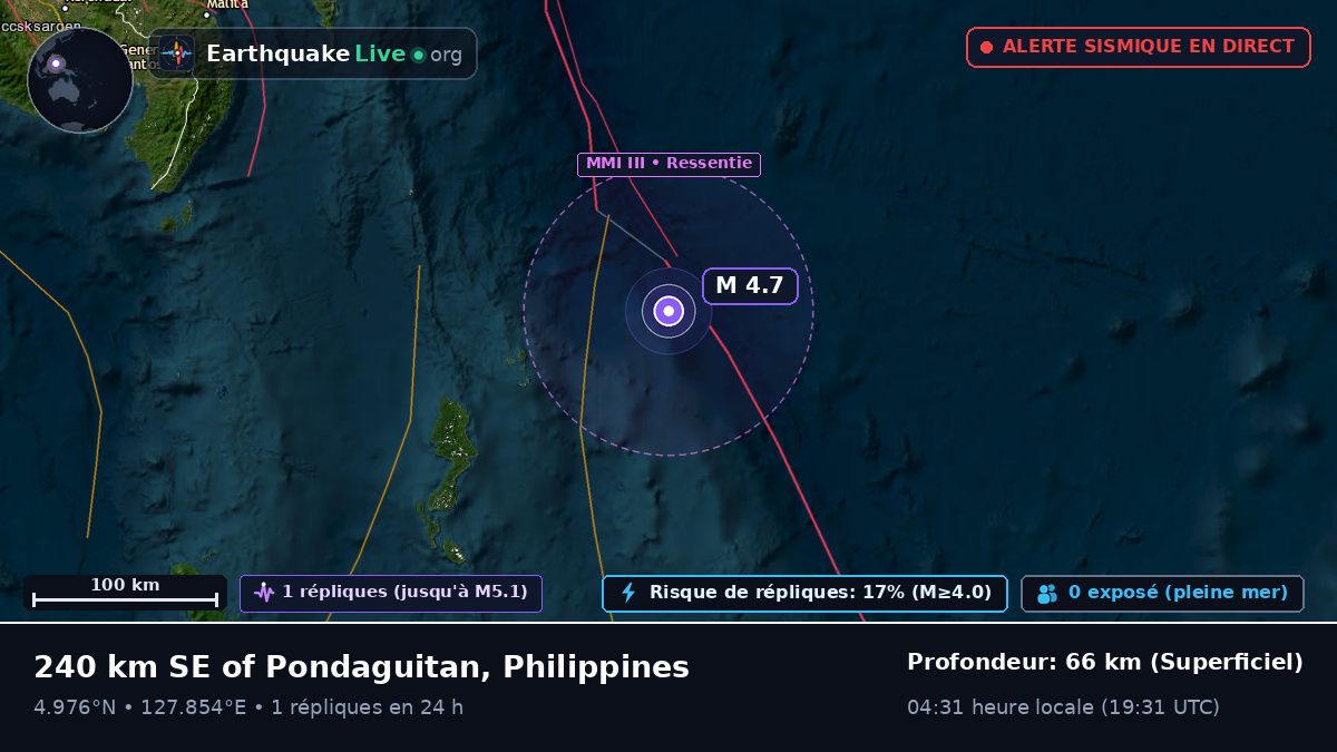 Océan Pacifique Nord (Philippines)