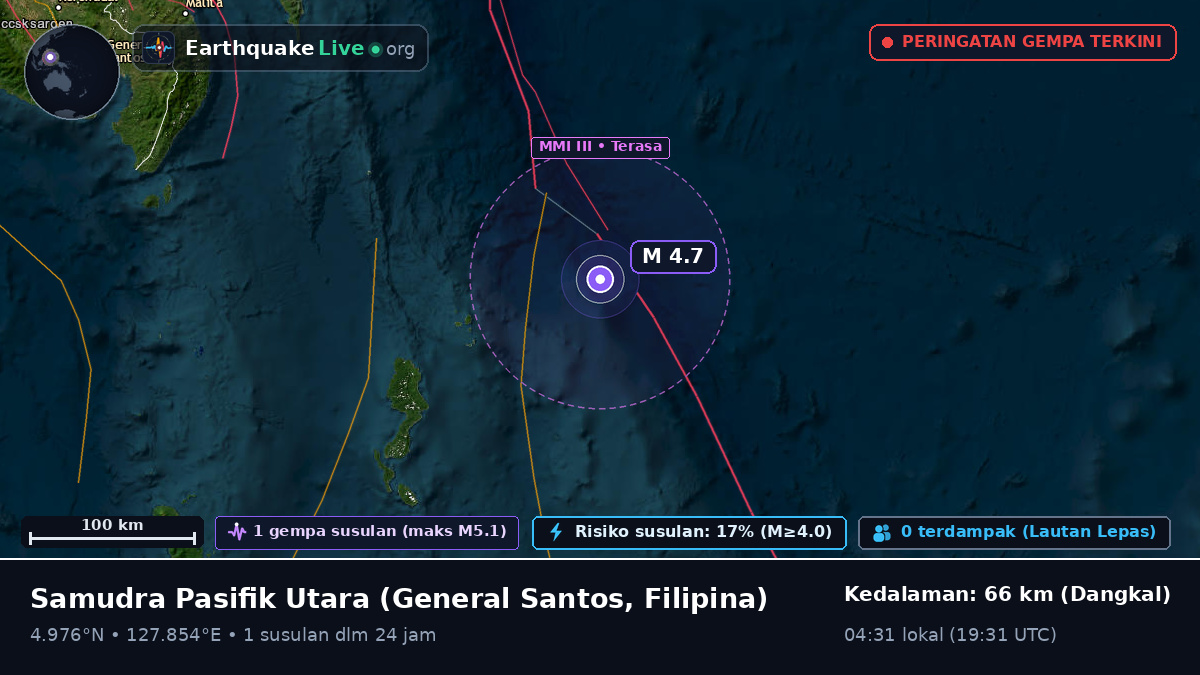 Samudra Pasifik Utara (Filipina)