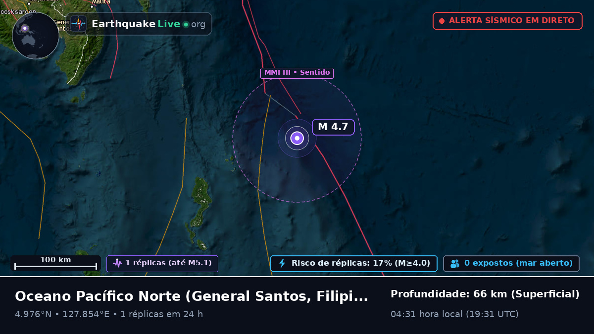 Oceano Pacífico Norte (Filipinas)