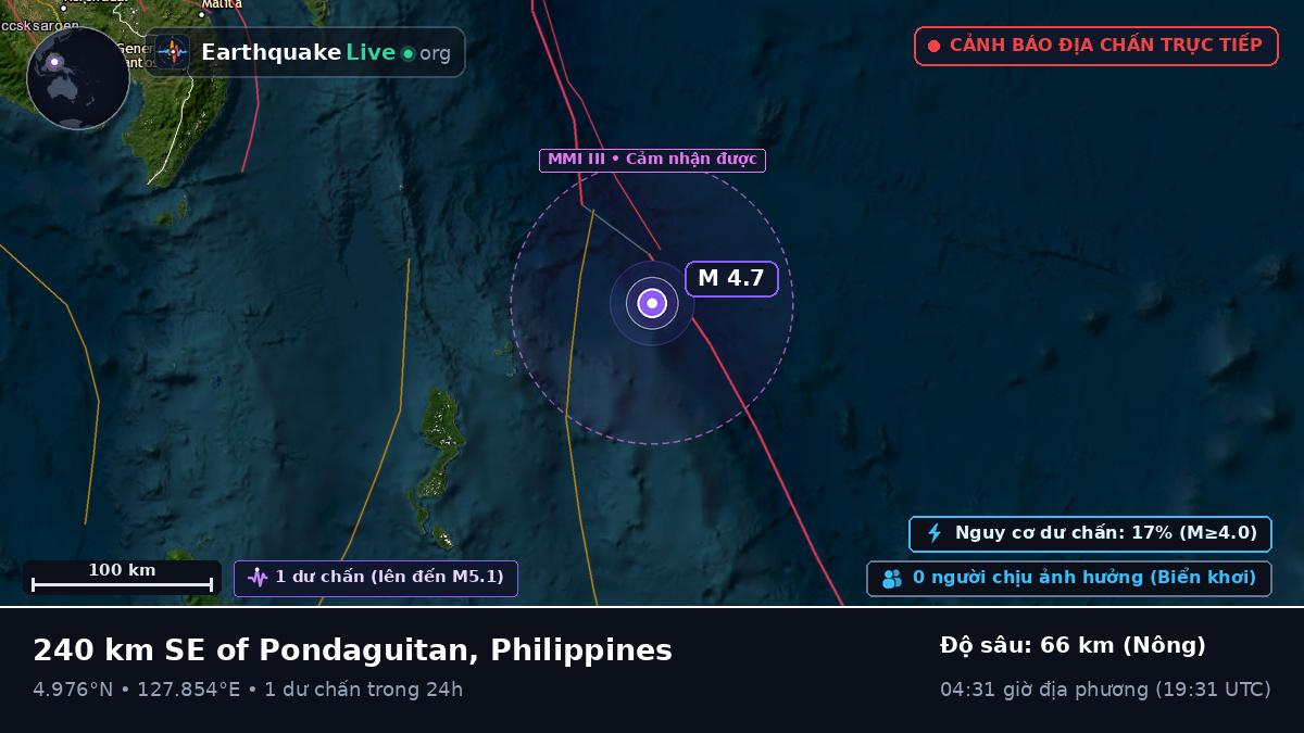 Bắc Thái Bình Dương (Philippines)