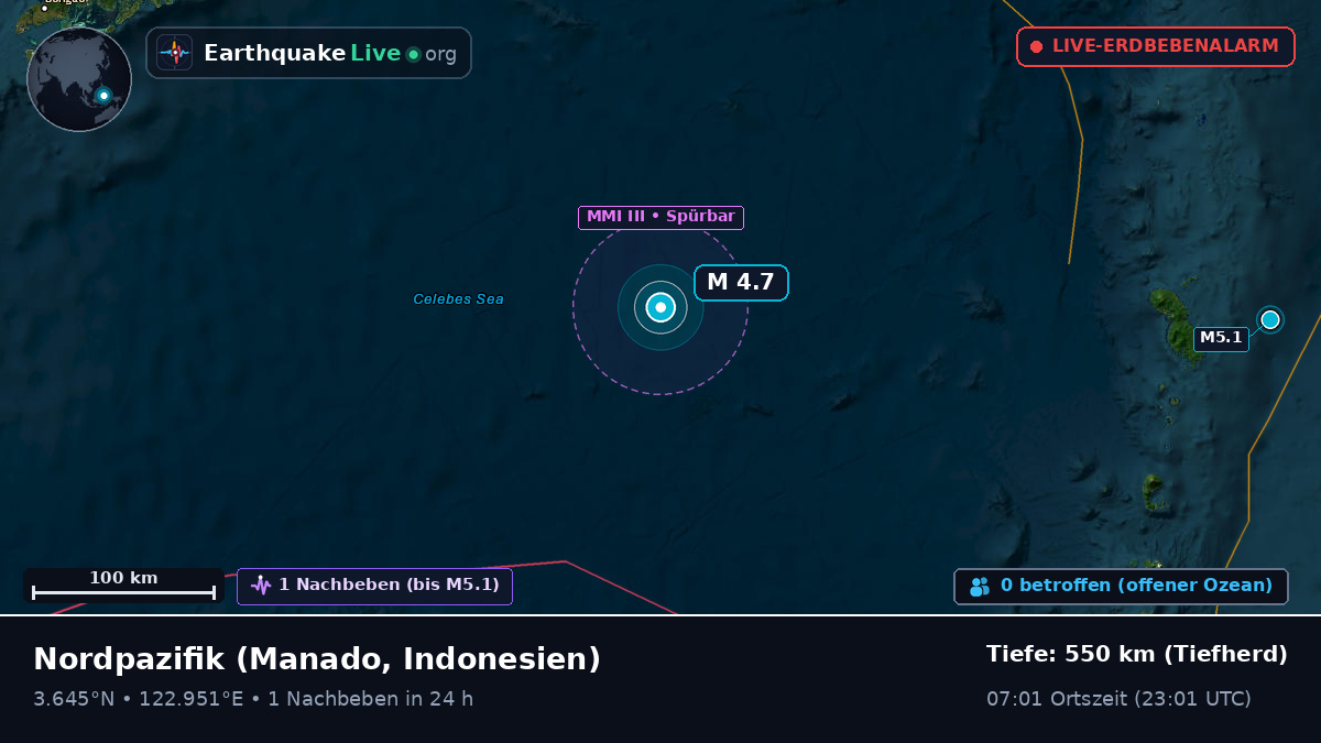 Nordpazifik (Indonesien)
