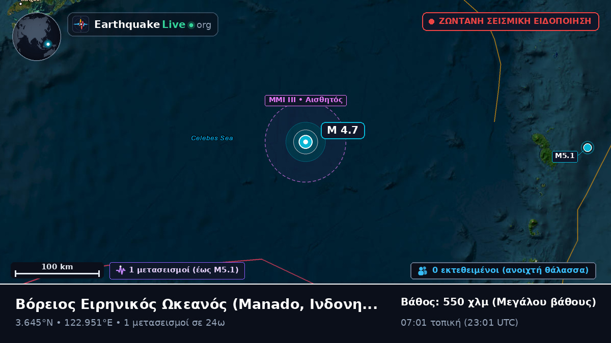 Βόρειος Ειρηνικός Ωκεανός (Ινδονησία)