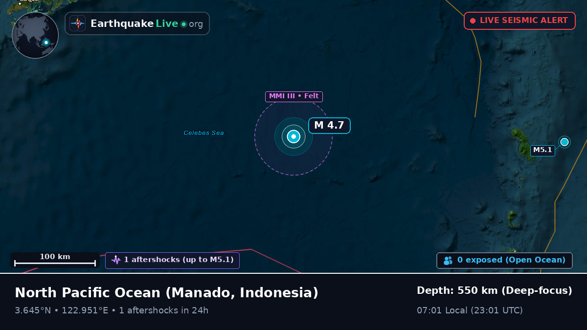 North Pacific Ocean (Indonesia)
