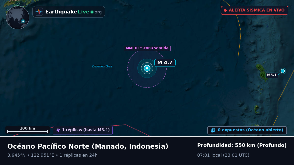Océano Pacífico Norte (Indonesia)