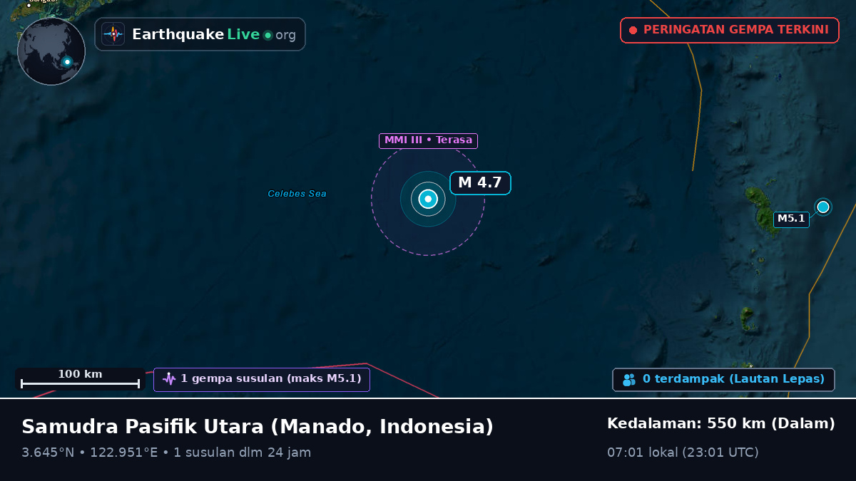Samudra Pasifik Utara (Indonesia)